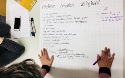 Training in Trauma Sensitive Teaching: special primary and secondary Education, language-, newcomers- and ISK-classes