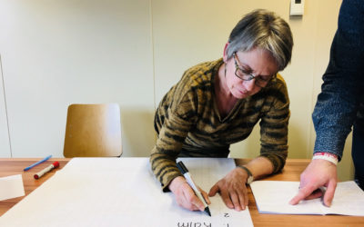 Training in Trauma Sensitive Teaching: special primary and secondary Education, language-, newcomers- and ISK-classes